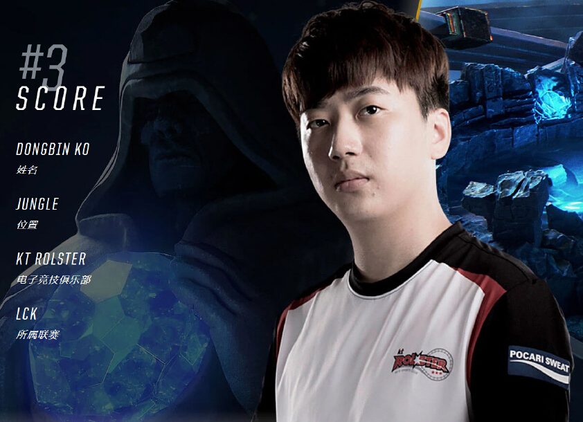 RNG碾压KT，Oner线上压制力十足激烈交锋全球总决赛，留下经典瞬间